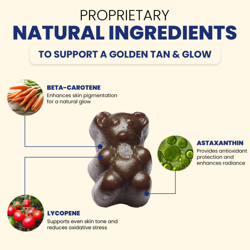 Re/Skin Tan & Glow Tanning Gummies, Natural Radiance Enhancer - Image 5